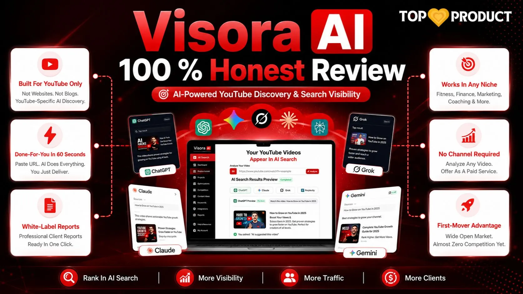 Visora AI  Review